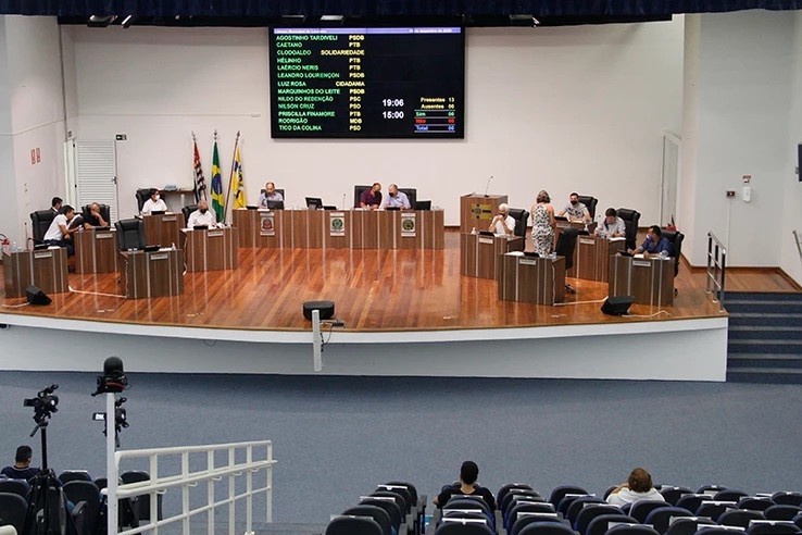 Vereadores prorrogam mandato dos integrantes das Comissões Internas de Trabalho da Câmara