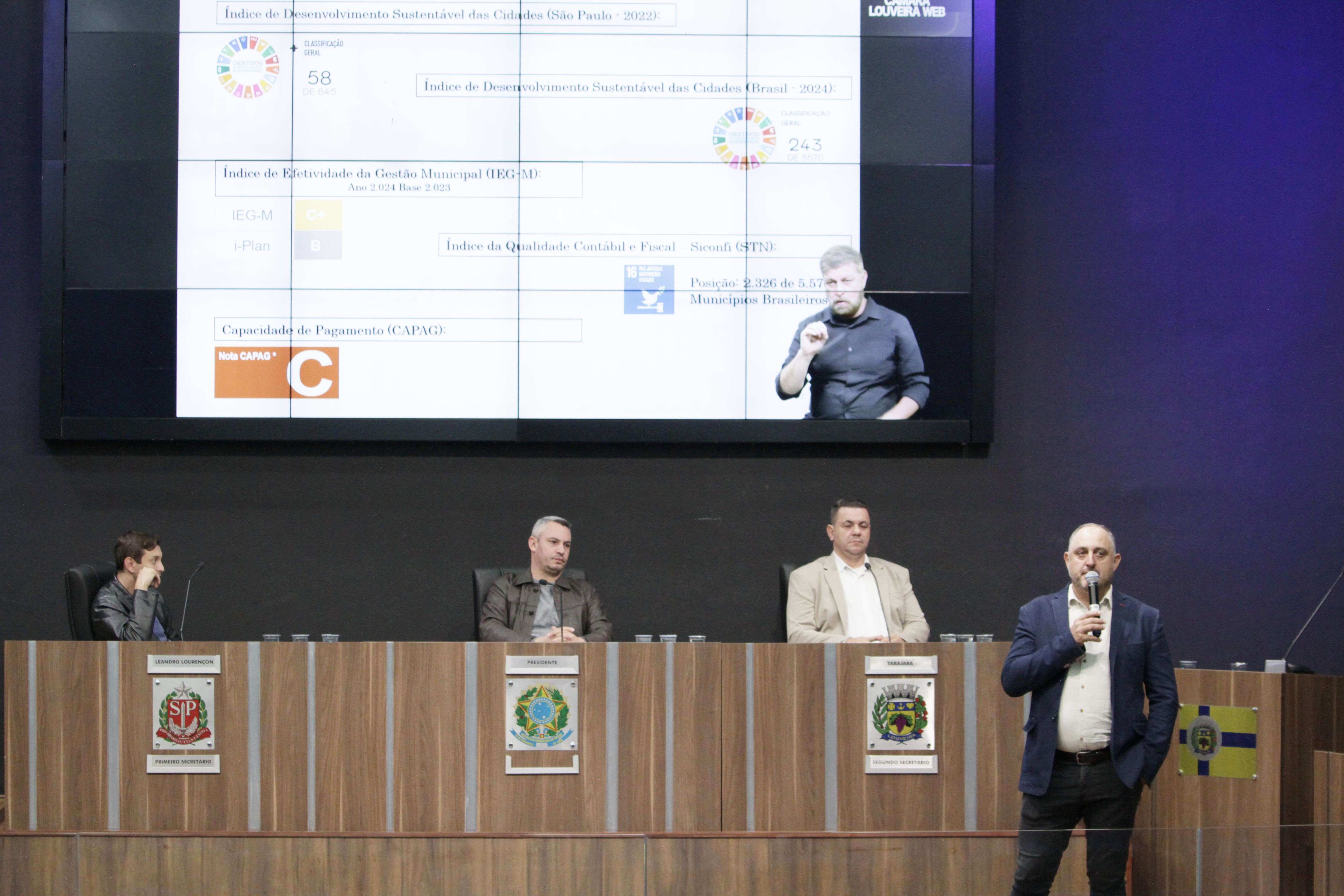 LDO prevê queda de 7,5% na receita de Louveira