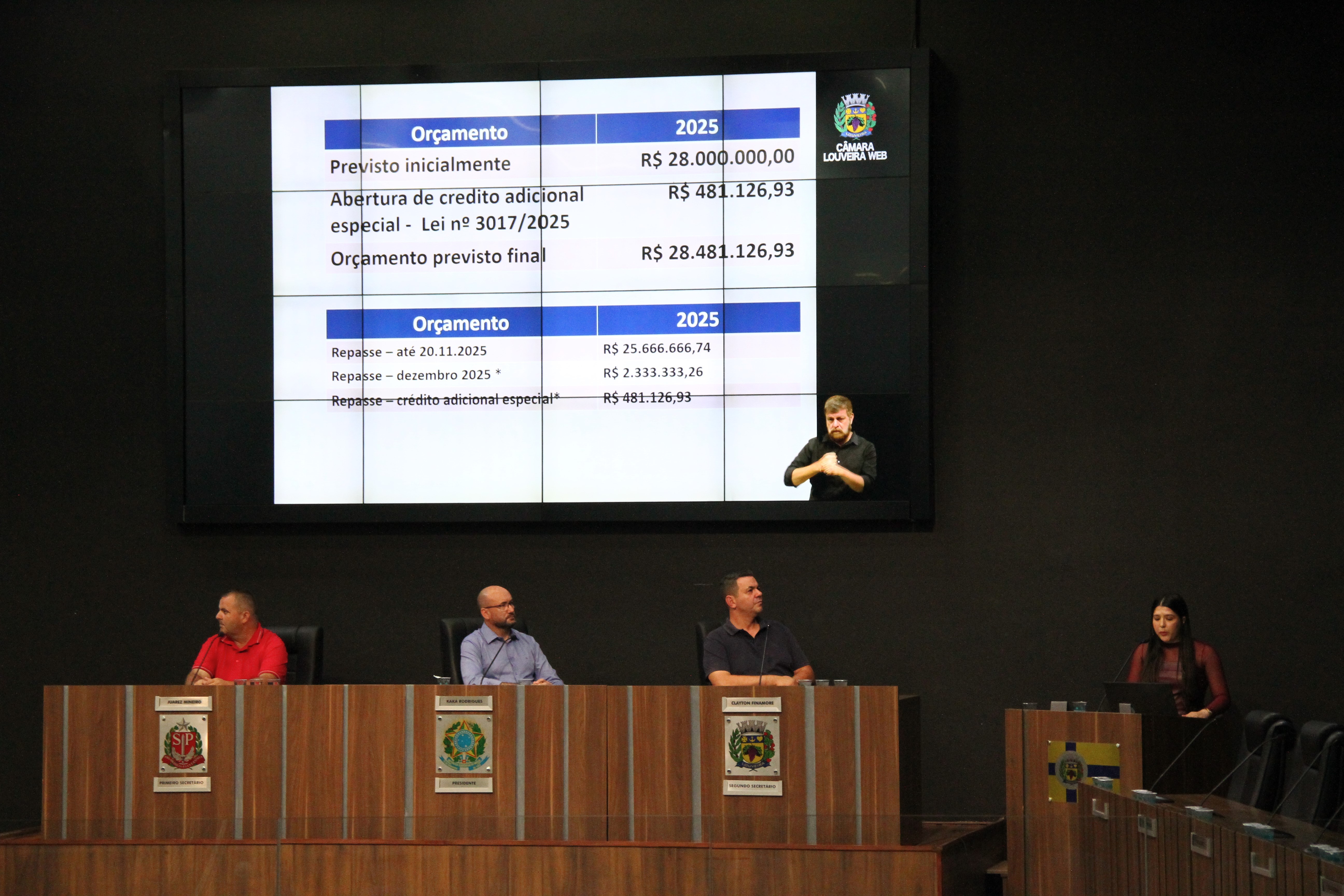 Audiência demonstra atividades da Câmara em 2025