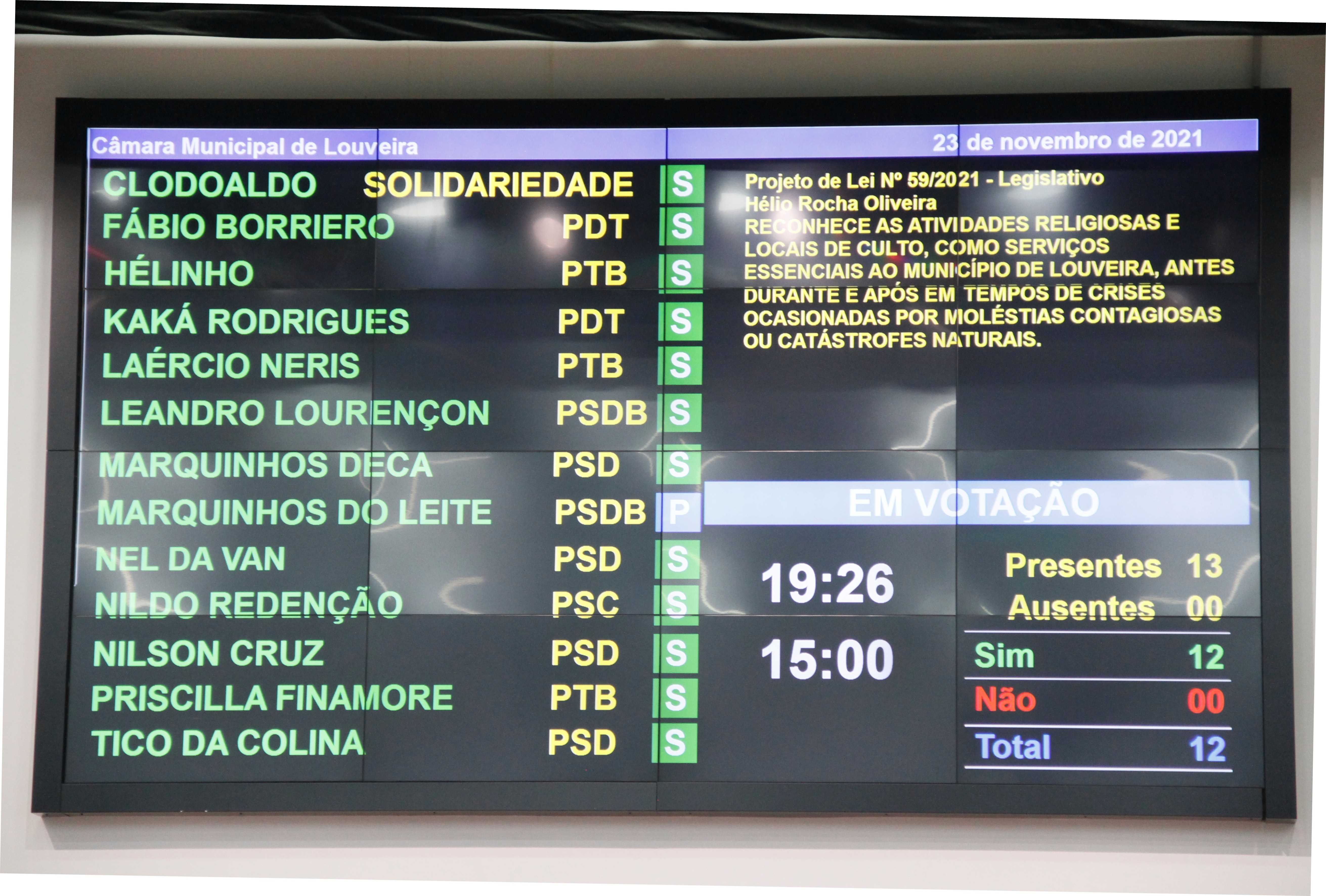 Igrejas são consideradas serviço essencial em Louveira