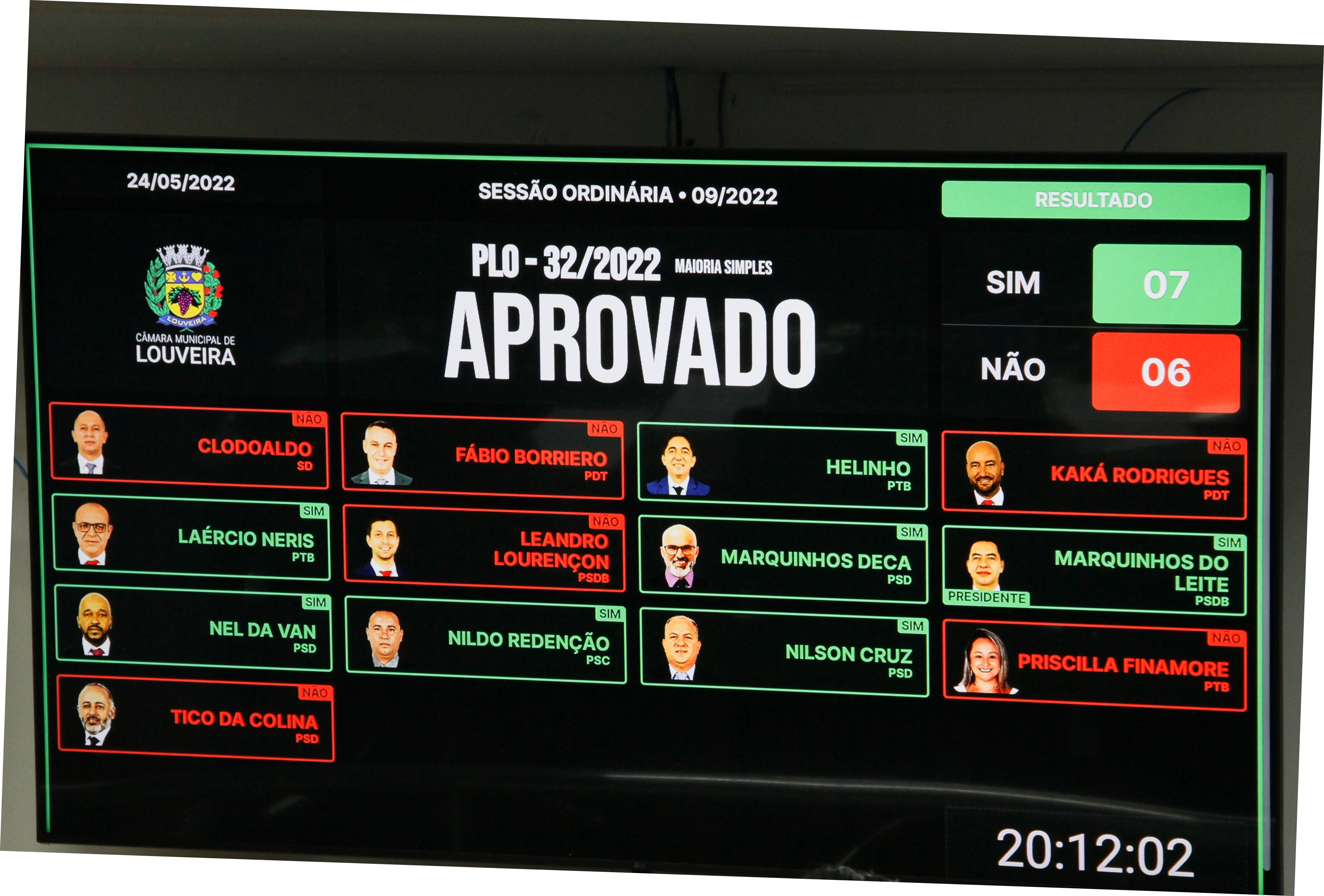 Projetos de Lei, Veto, Moção e requerimento de urgência na 9ª Sessão