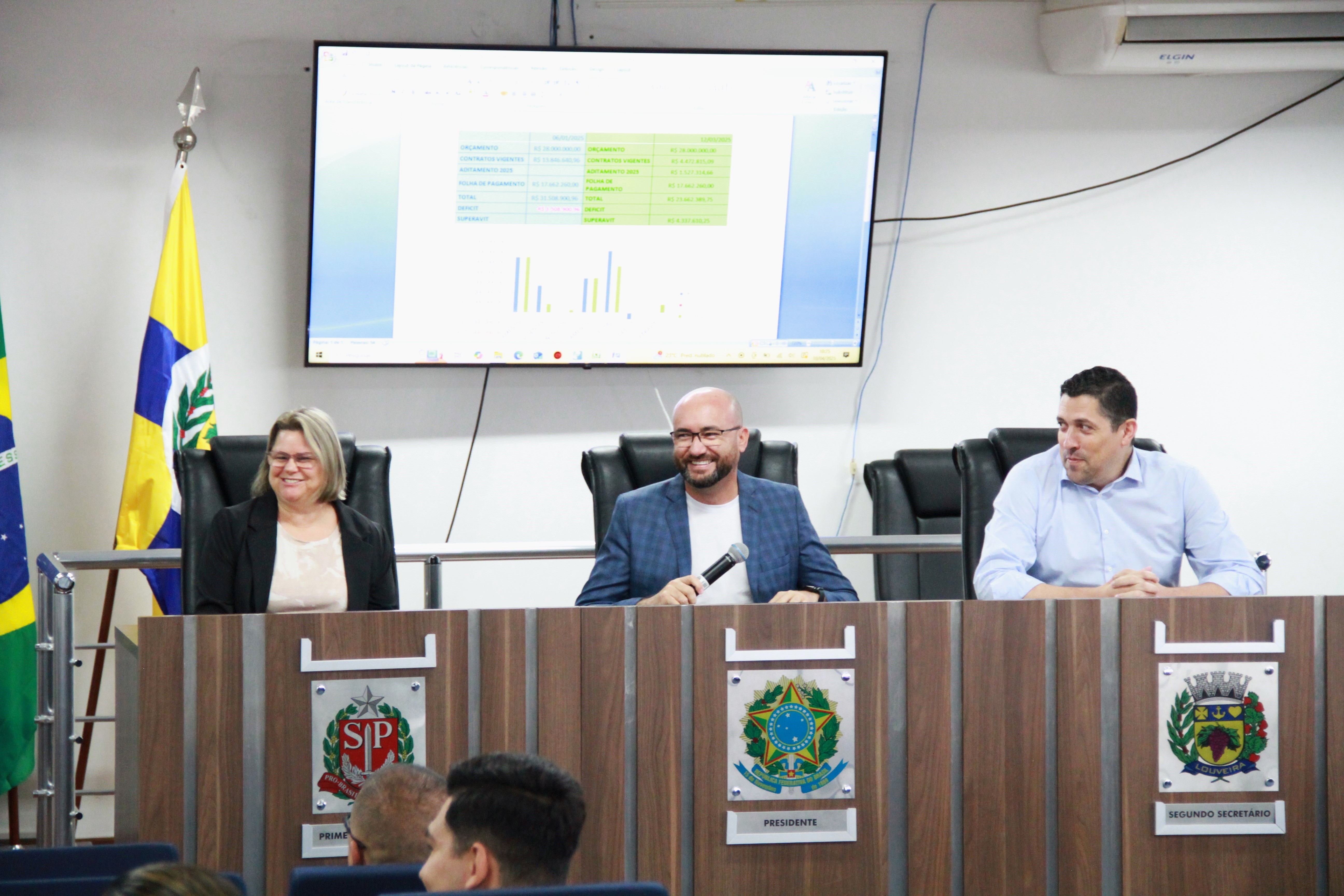 Câmara apresenta balanço dos 100 dias